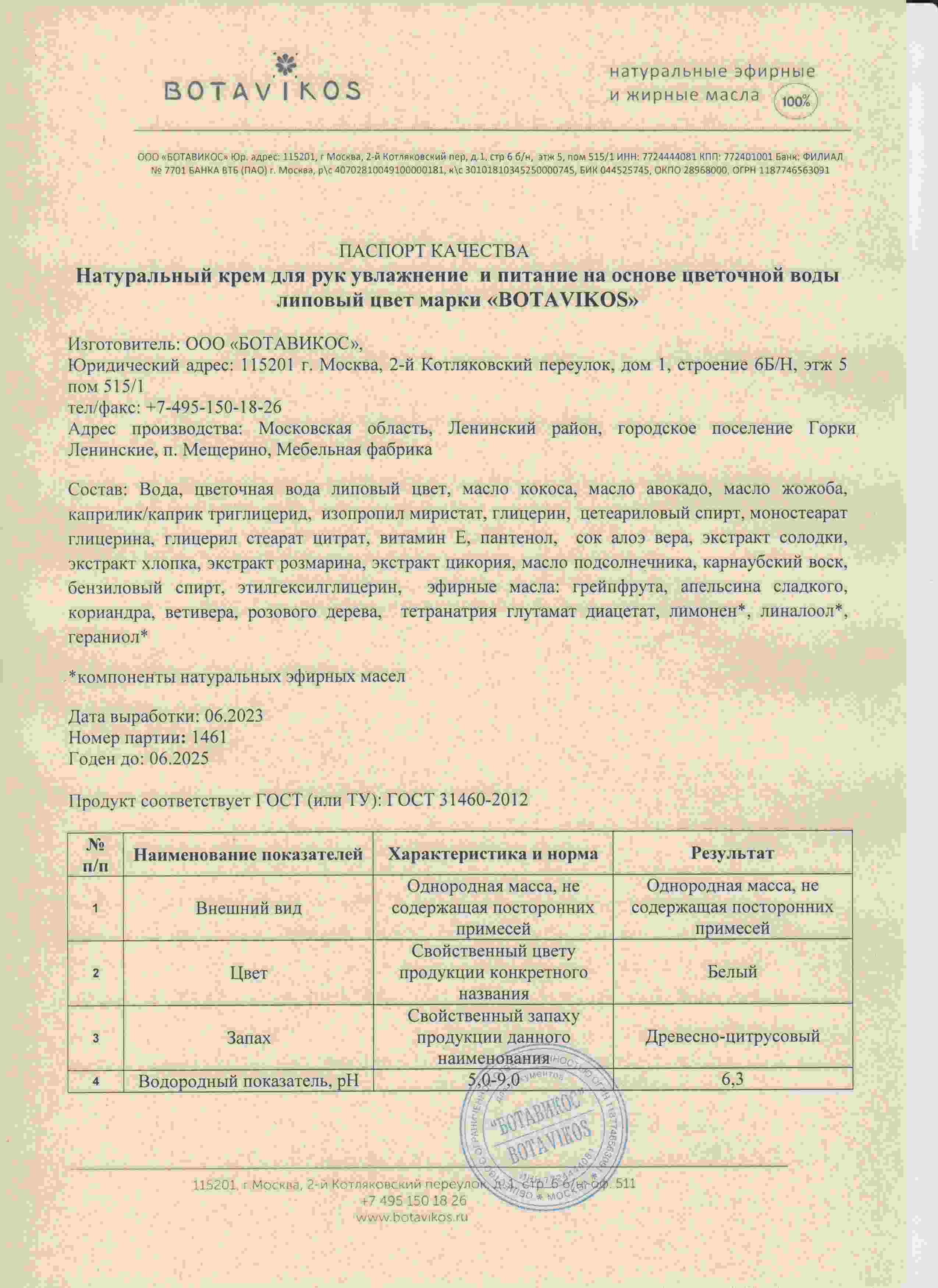 Паспорт №062023